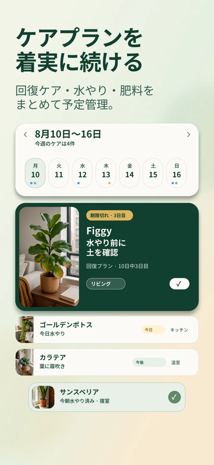 Listvaの回復ケアカレンダー