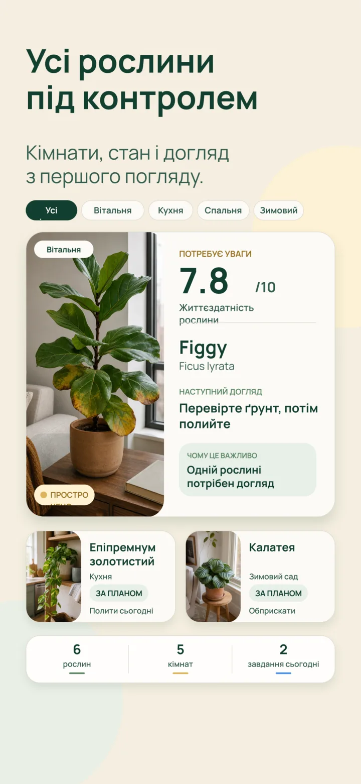 Колекція рослин і догляд у Listva